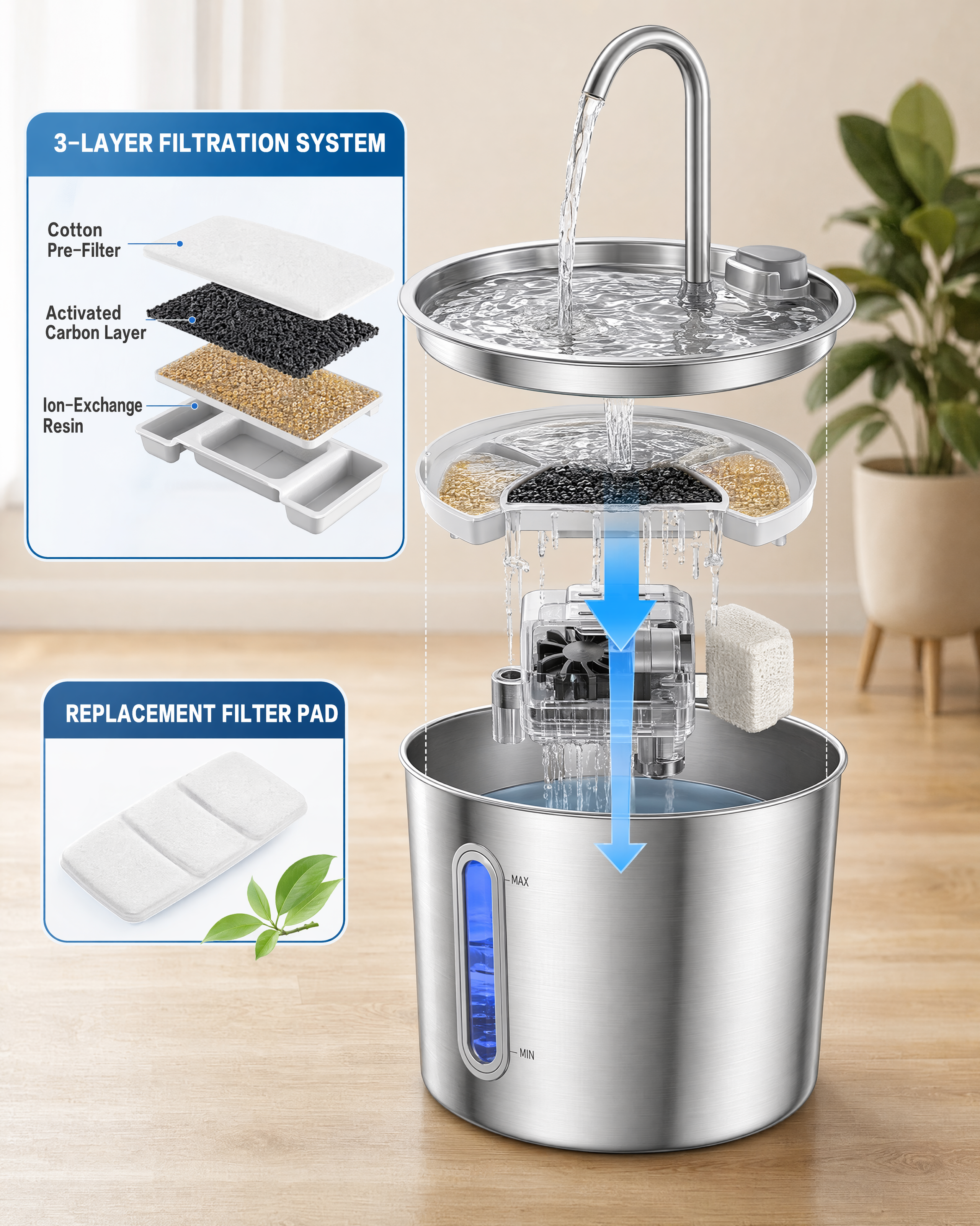 Stainless-Steel Automatic Water Dispenser